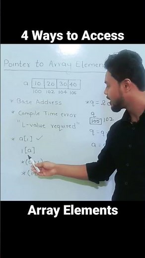 4 Ways to Access Array Elements | Programming Language