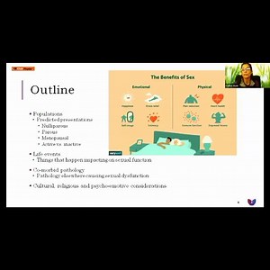 Concepts in pelvic function and women’s health online seminar Module 9 Video with Corina Avni