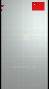 Are New Fighter Jets Copying the F-22? The J-20, FC-31, TF-X, KF-21, and AMCA all share design similarities with the F-22 and F-35, but this is not necessarily a case of copying. Instead, it’s an example of convergent evolution, where different entities arrive at similar solutions to meet similar needs, such as stealth and aerodynamic efficiency. The basic principles of jet design drive these common features, especially when trying to achieve stealth, which often requires specific shapes. Stealt