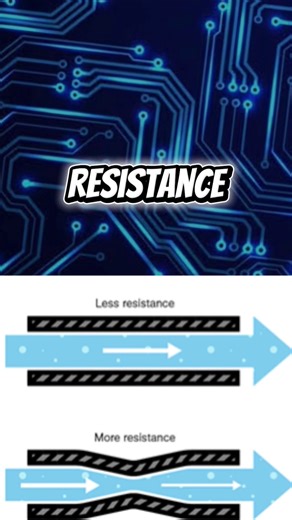 resistance #electronics #components #diode #inductor #led #resistor #capacitor #resistance