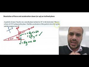 Resolution of force and acceleration down an inclined plane