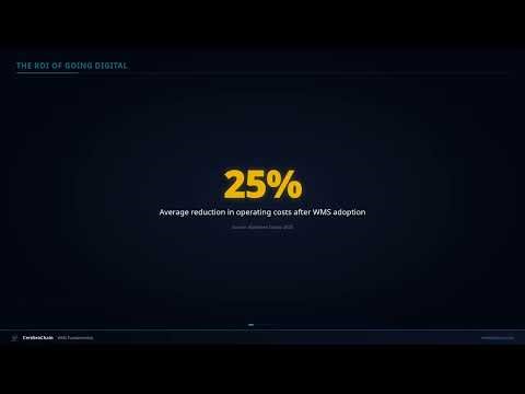 What is a WMS? Warehouse Management Systems Explained (2026)