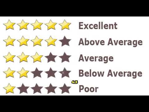 Normalize Training First