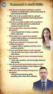 How to Talk About Teamwork & Soft Skills in English Interviews?
