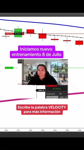 #tradingenvivo #corytrader #corytraderacademy #TradingParaTodos #parati #trades #GanaDinero #EstrategiaDeTrading #trades