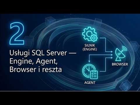 Usługi SQL Server 2022 — Engine, Agent, Browser i reszta | Inside SQL Server #2