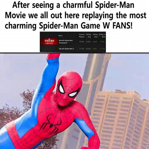 I see we all had the same idea to replay peak after the hype of the Movie!