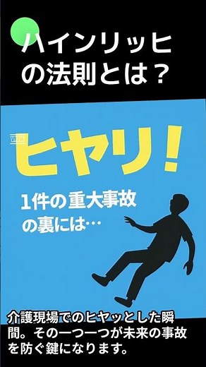 ハインリッヒの法則｜ヒヤリから事故へ…記録と分析が未来を守る #google #ハインリッヒの法則 #ヒヤリハット #事故防止 #介護現場 #記録分析シート