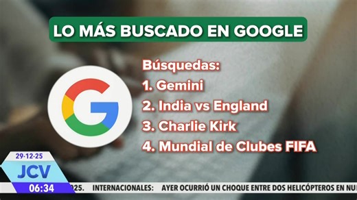 A días de concluir 2025, Google reveló las búsquedas más populares del año, marcadas por temas de tecnología, deportes, cultura y actualidad 🔍📊. #NoticiasPuebla #Puebla #JuanCarlosValerioNoticias | Juan Carlos Valerio Noticias
