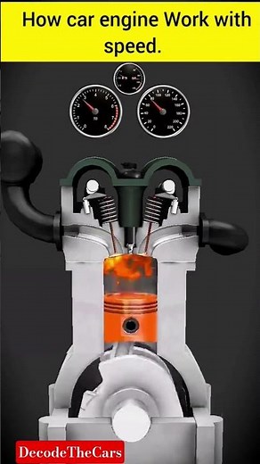How a Car Engine Works at High Speed! 🔥 | Mind-Blowing Animation 👀 #cars #technology