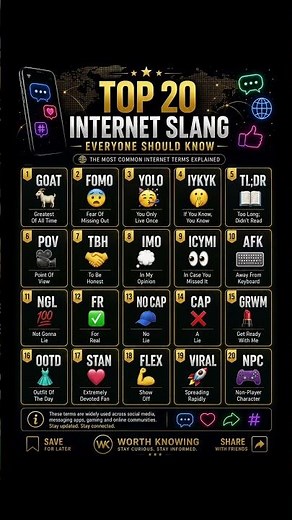 🌐 TOP 20 INTERNET SLANG EVERYONE SHOULD KNOW