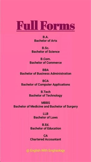 Educational Courses Ki full Form s 👉 full form name #englisology #english #education