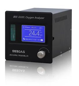 [Hot Item] Online Fixed Oxygen Gas Sensor with CE Certification