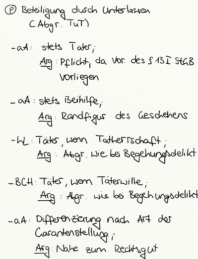 Problem - Beteiligung durch Unterlassen - Exkurs - Jura Online