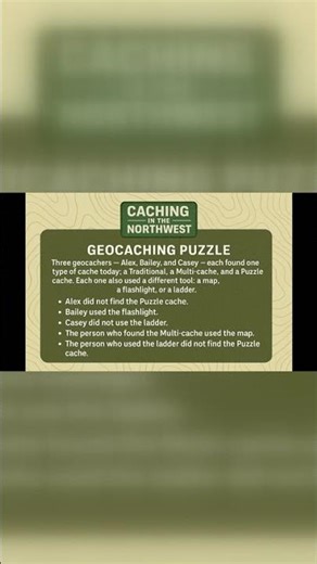 Logic puzzle solved: who found which cache?