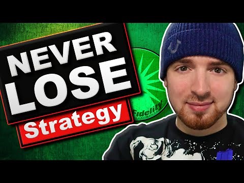 How To Sell Puts For Beginners | Options Trading