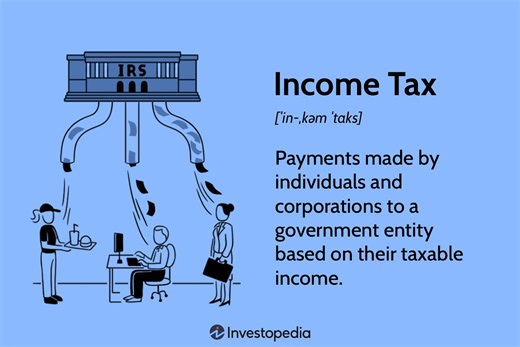 Understanding Income Tax: Calculation Methods and Types Explained