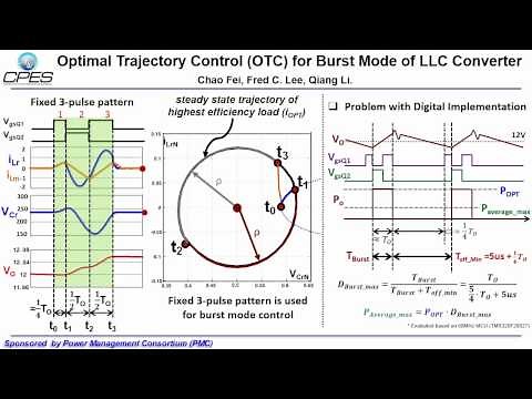 Simplified Optimal Trajectory Control (SOTC) for LLC Converter (III) Optimized Burst Mode - Chao Fei
