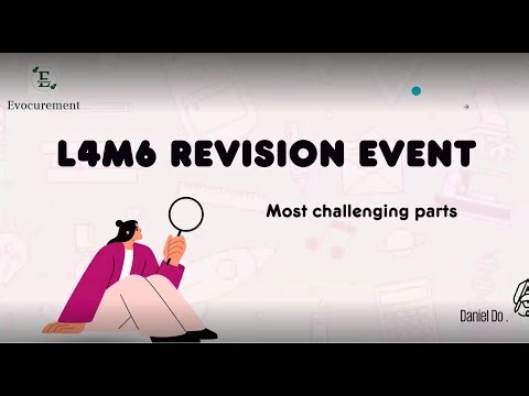 REVISE CIPS L4M6 COMMON EXAM TOPICS FOR JAN, 2026