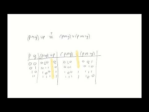 Equivalence in propositional logic using truth tables