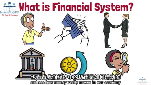What is Financial System 什么是金融系统 | From A Business Professor