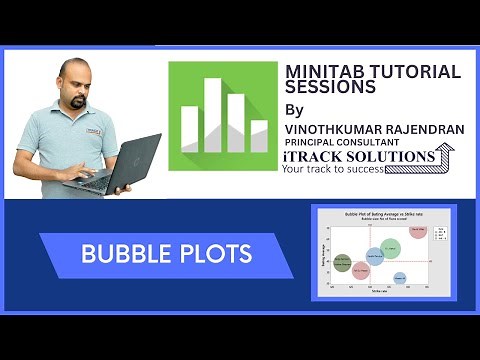 MINITAB - Bubble Plots using #minitab