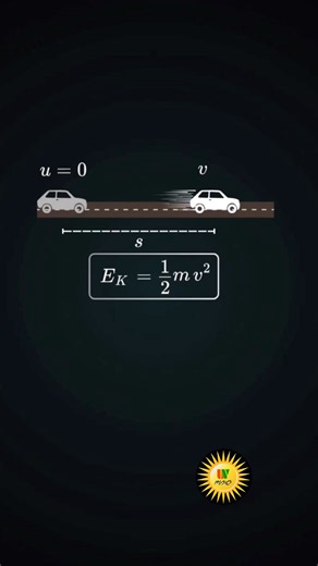 Kinetic Energy in 30 Seconds! | Class 11 #physics #viral #shorts #youtubeshorts #trending