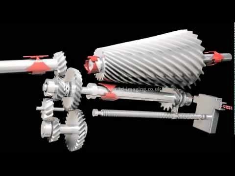 Animated Gear & 3D Cog Pictures of Gears by UK Animation Maker