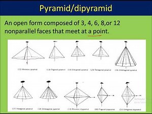 Normal class of Hexagonal Crystal System|Nomanclature & various forms| H-M Symbol|Geo Lecture Series