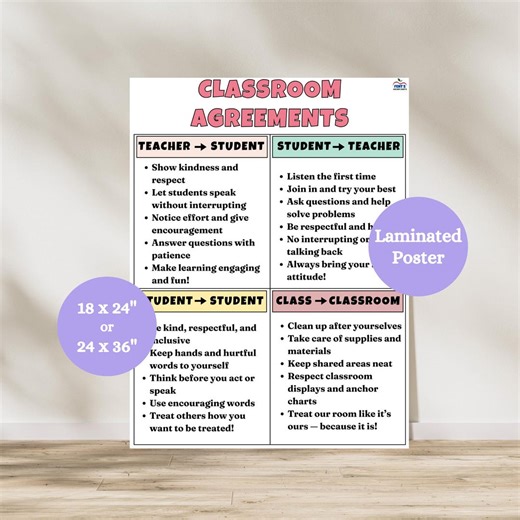 Classroom Agreements Laminated Poster | Student Expectations Anchor Chart - Etsy
