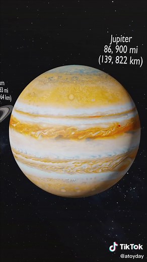 Discovering Planet Sizes and More with A Toy Day Animation