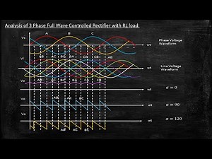 Analysis of 3 Phase Full Wave Controlled Rectifier with RL load | Power Electronics | Lecture 60