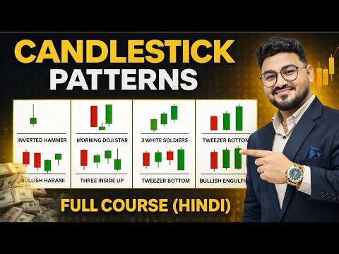 Free Candlestick Patterns Full Course (Hindi) | Complete Candlestick Course | Option Trading #nifty