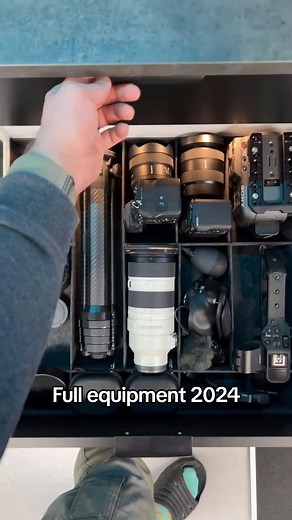 Complete Filmmaking Equipment Guide for 2024