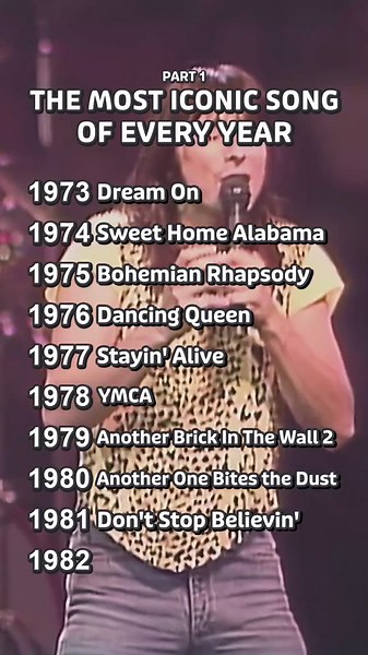 Part 1 ✨ The Most Iconic Song Every Year! #music #throwbacksongs #songs #old