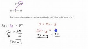 Solving systems of linear equations — Basic example