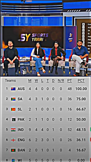 82K views · 1.5K reactions | Cartoon network reaction  | cricket wireless 12 | Facebook