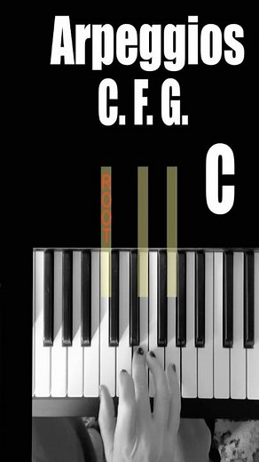 Arpeggios piano how to play arpeggios for beginners #arpeggios #musictheory #pianotutorial