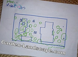 Landscaping: Create Three Plant Plans For The Perennial Border - My Beautiful Garden | 2025