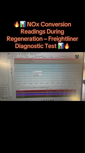 🔥📊 NOx Conversion Readings During Regeneration – Freightliner Diagnostic Test 📊🔥