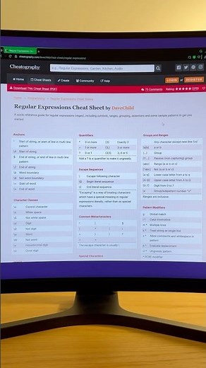 Download over 6000 cheat sheets for free!
