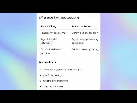 CP25C01 UNIT 4 Dynamic Programming: Matrix chain multiplication, Floyd-Warshall,knapsack variants