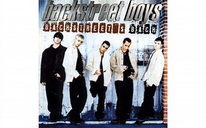 杜德伟 发烧 英文原曲 Backstreet Boys - Get Down