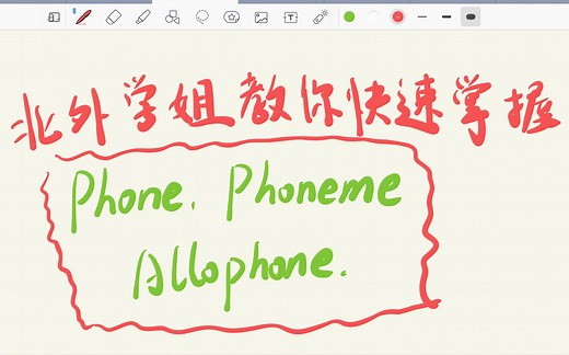 快速区分令人头大的phone，phoneme以及allophone
