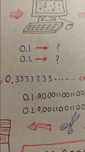 چرا 0.1 + 0.2 نمیشه 0.3 ? #webdevelopment #coding #ai #javascript #programming #binery