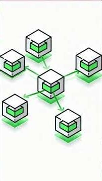 Circular Dependency Explained in 90 Seconds | Spring Boot