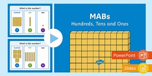 Place Value MABs Hundreds, Tens and Ones PowerPoint