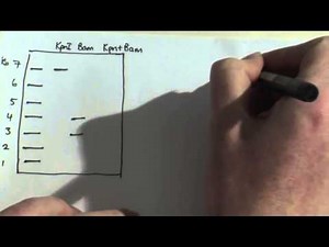 carte de restriction 2