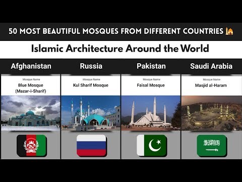 50 Most Beautiful Mosques From Different Countries 🕌 | Islamic Architecture Around the World