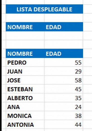 Manuel Aragones Arro on TikTok
